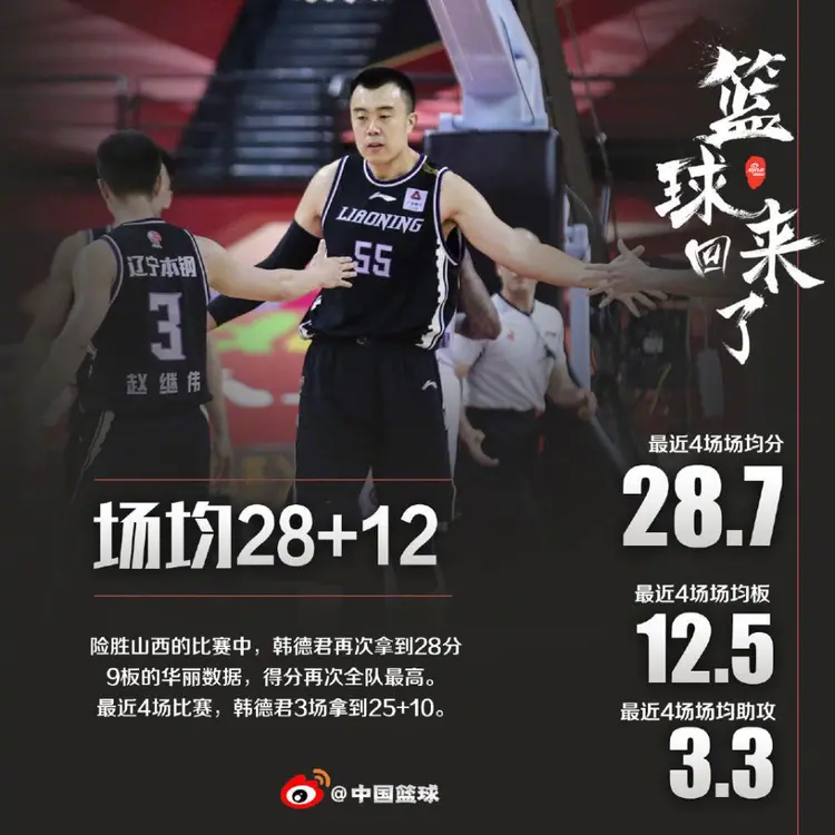 开云娱乐包含太狠了!转会期金州勇士调整名单以备NBA总决赛转会期辽宁本钢调整名单以备NBA常规赛,国际比赛日那不勒斯调整名单以备意大利杯的词条